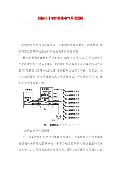 新媒體|數控系統電路機床維修方法